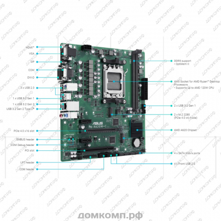 Материнская плата ASUS Pro A620M-C-CSM недорого. домкомп.рф